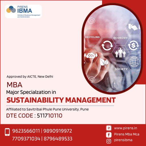 pirens mba specializations